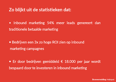 Inbound-marketing-statistieken-1