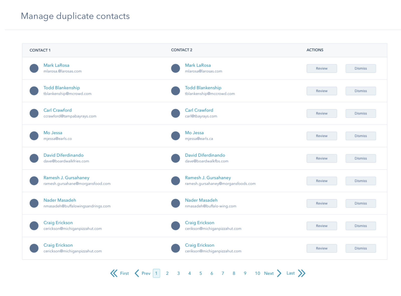 Manage duplicate contacts