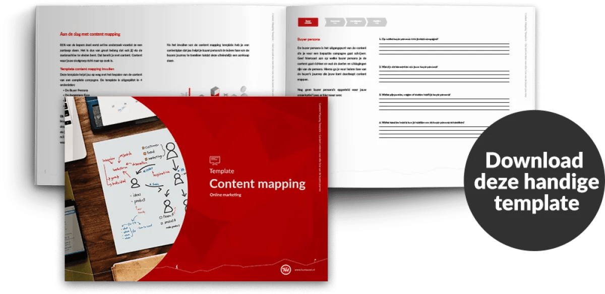 Content Mapping template